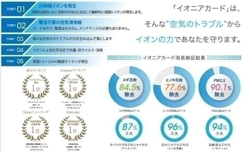 メンバーズカード会員募集のお知らせ