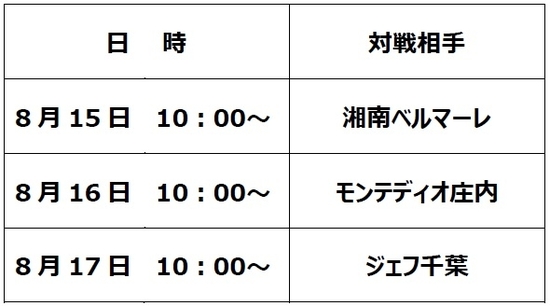 【ジュニアユース】　組合せ決定（クラブユース）